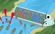 Shipnt.io